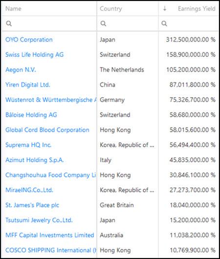 2 Deep value investment ideas Sep 2020